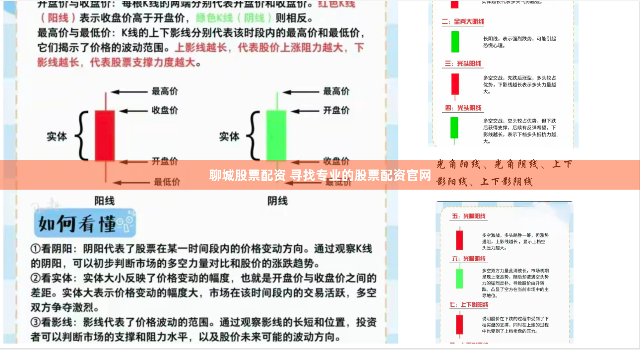 聊城股票配资 寻找专业的股票配资官网