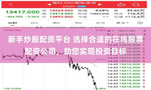 新手炒股配资平台 选择合适的在线股票配资公司，助您实现投资目标