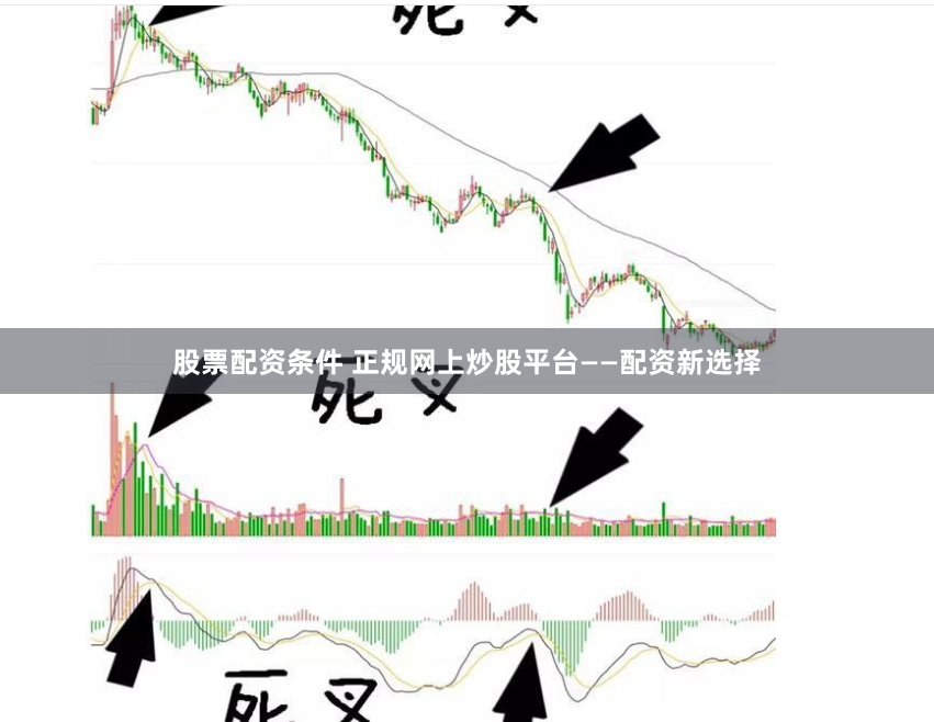 股票配资条件 正规网上炒股平台——配资新选择